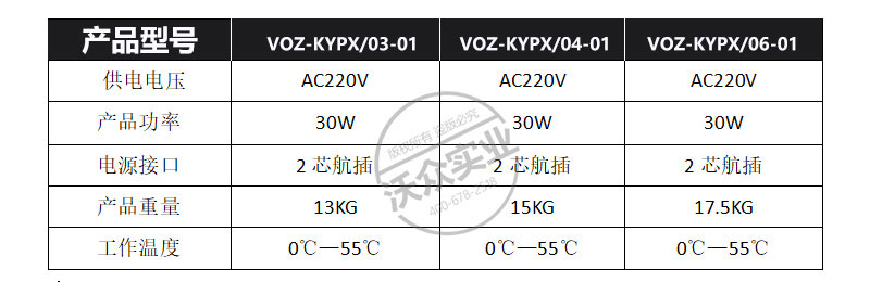 多功能空壓微霧抑塵裝置技術(shù)參數(shù)