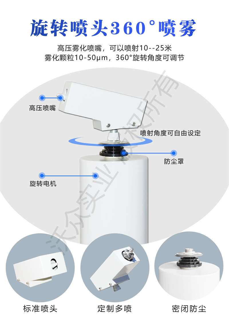 高空旋轉(zhuǎn)水炮噴頭特點